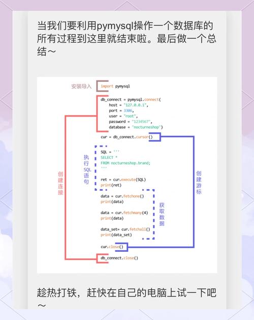 Pystand工具使用_Python离线部署_python怎么安装包