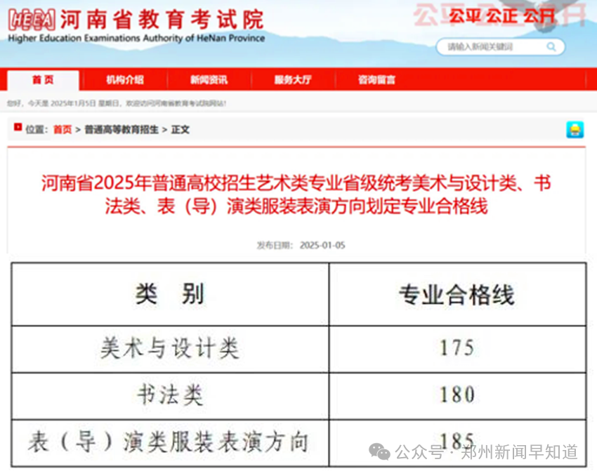 郑州实时新闻_郑州市项目建设_郑州市新闻