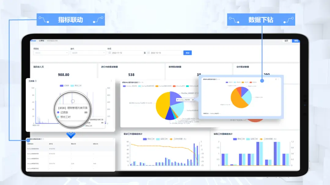 中国银河证券自动化运维平台_研发度量分析平台_DevOps效能度量工具