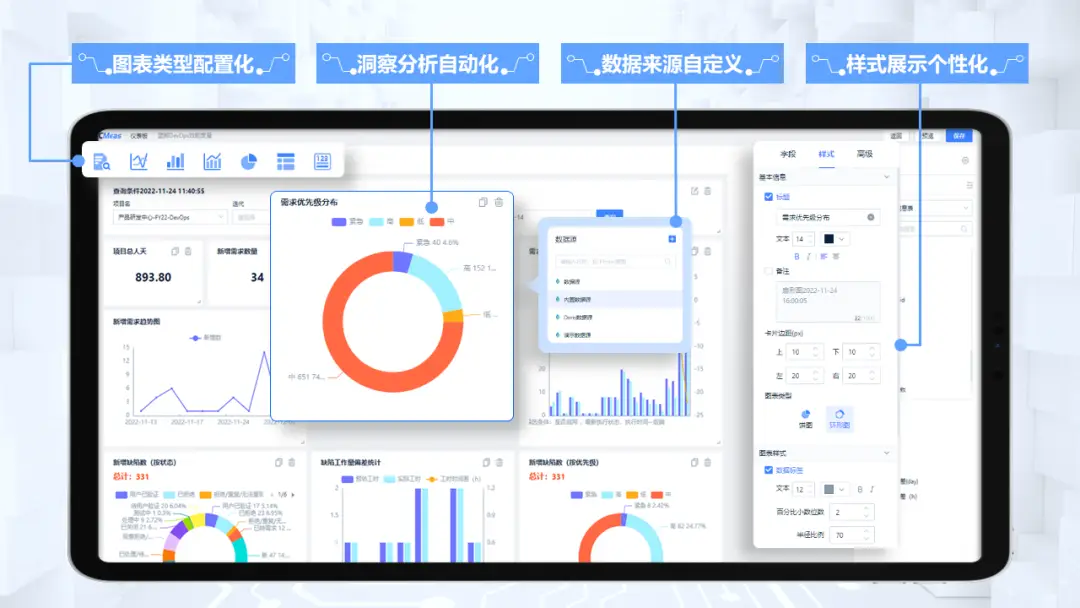 研发度量分析平台_中国银河证券自动化运维平台_DevOps效能度量工具