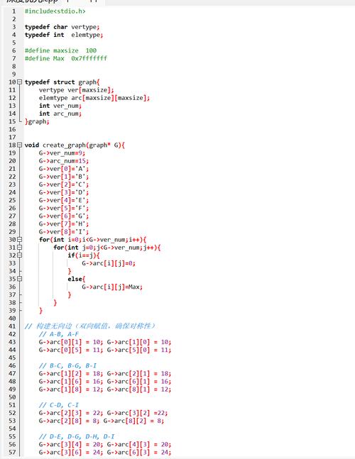 算法好坏怎么判断？快不快、省不省，测试跑一跑有局限