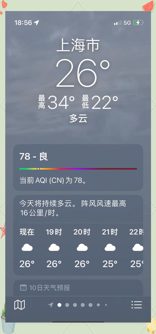 上海天气变化趋势_春捂保暖重点部位_天气上海15天天气预报