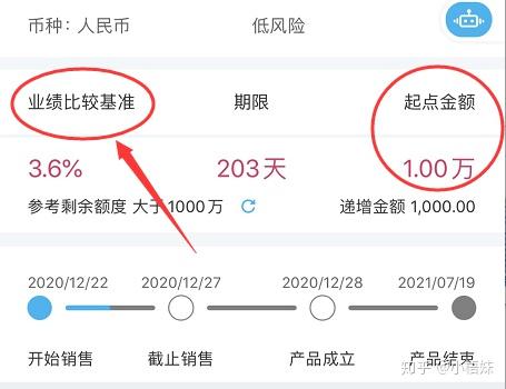 理财通和余额宝怎么样_适合初学者的理财方式_新手理财入门基础知识