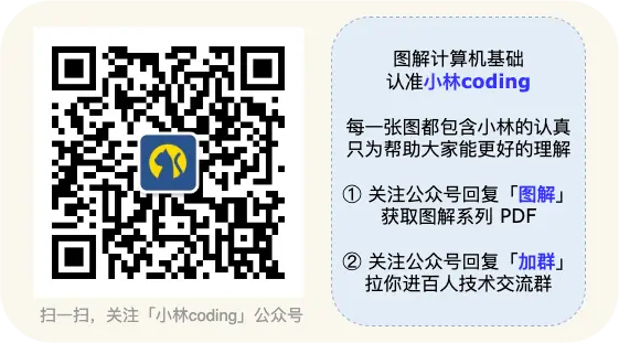 Socket编程流程_epoll线程池_TCP三次握手