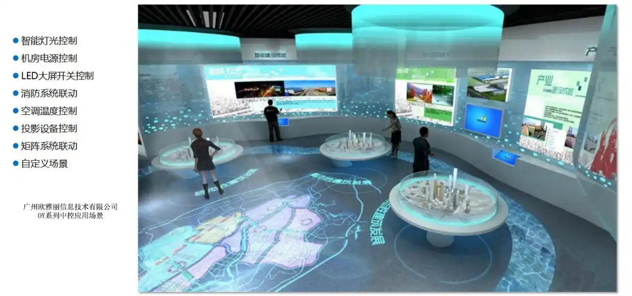 可编程自动控制系统_智能网络可编程中控系统构成原理_智能网络可编程中控系统应用场景