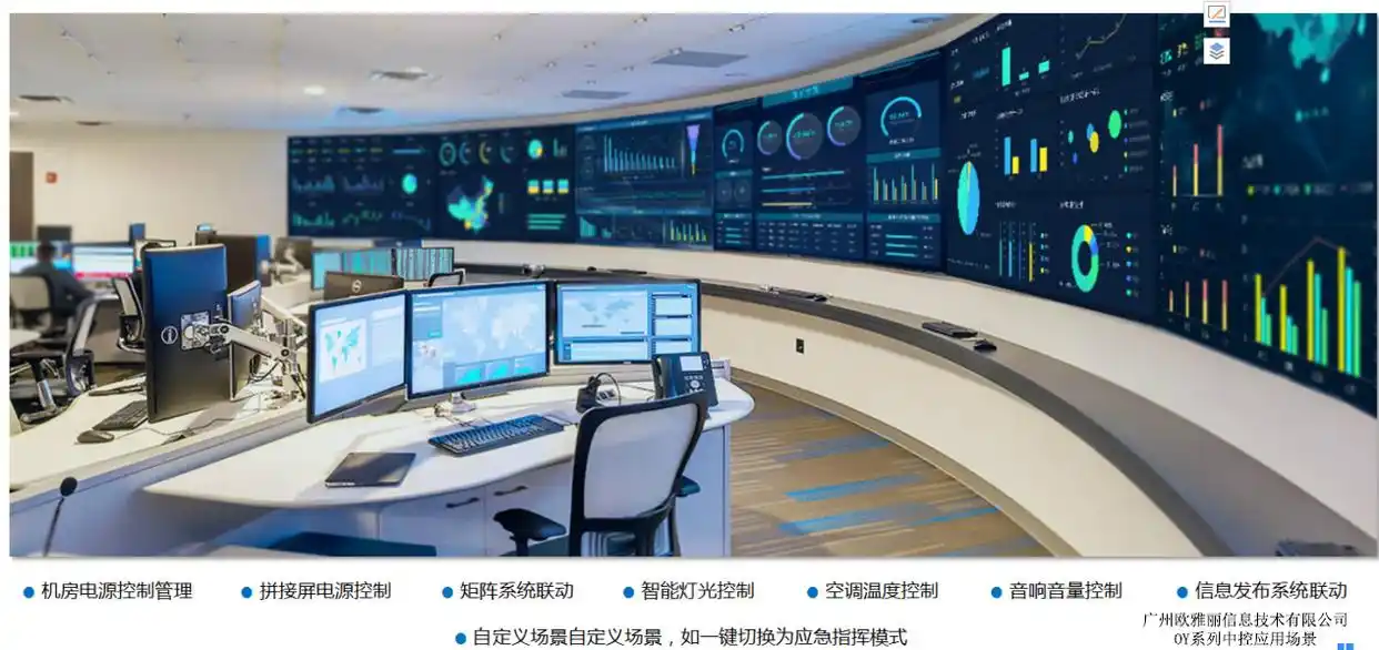 智能网络可编程中控系统应用场景_智能网络可编程中控系统构成原理_可编程自动控制系统