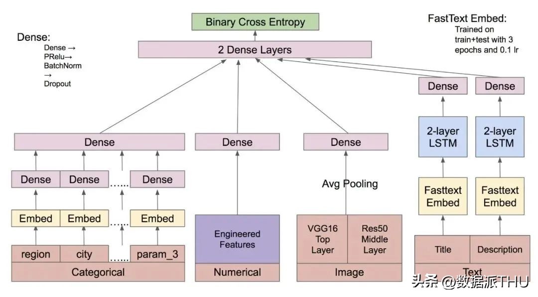时间序列方法汇总_金融时间序列分析课后答案_ARMA模型原理与实践