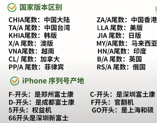 不同工厂iPhone质量差异_ipad 充电器序列号查询_iPhone序列号产地查询