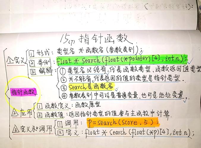 C语言入门经典第5版答案：指针为何是必学核心，函数返回值不够用吗