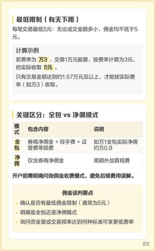 安信证券公司的佣金费_基金交易佣金费率下降幅度_公募基金佣金新规实施情况