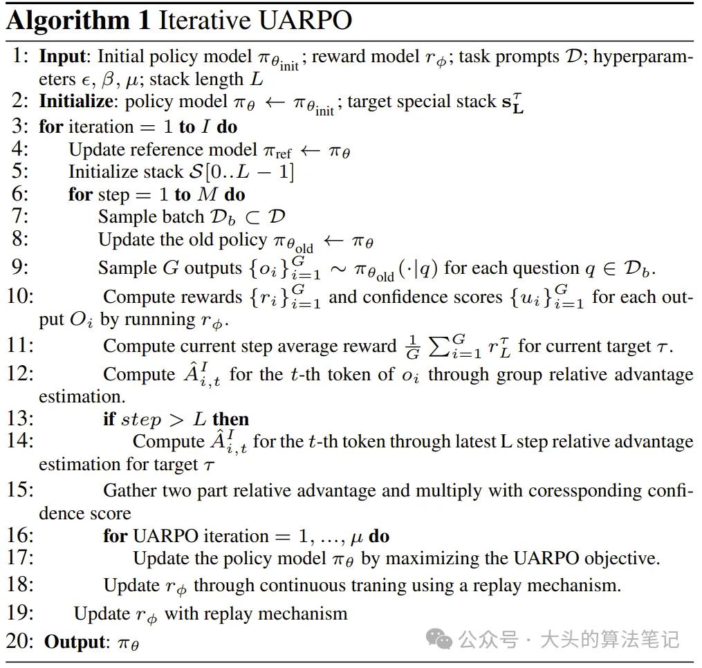 不确定性调整组相对策略优化_金融时间序列预测_金融时间序列分析课后答案