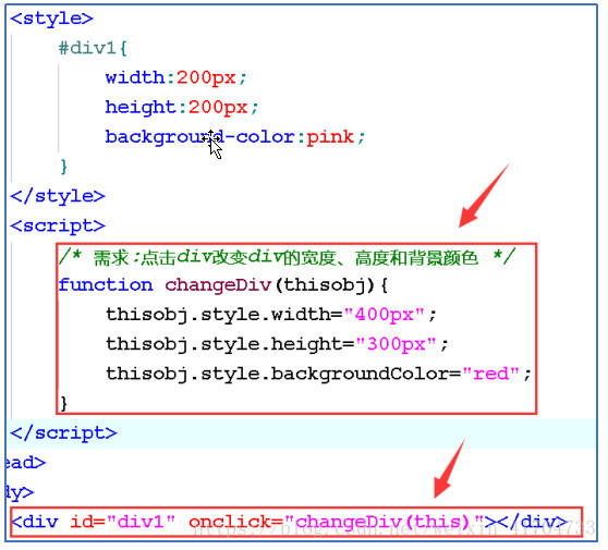 用JS操作页面元素？一文搞懂DHTML技术原理