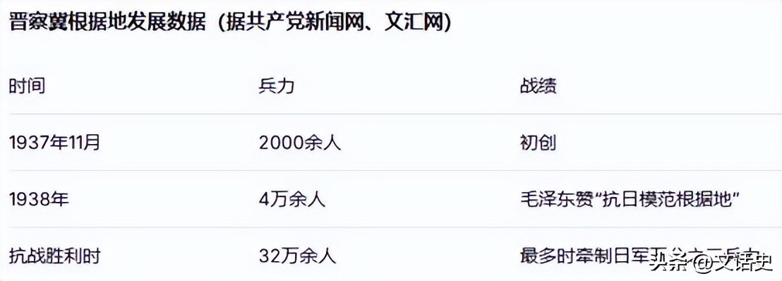 聂荣臻 两大元勋 两弹一星 聂荣臻 两弹一星 事迹 聂荣臻 两弹一星 历史贡献_两弹一星 陈达