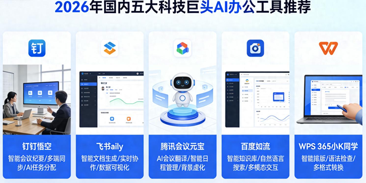 AI办公平台推荐_和钉钉类似的工作软件_钉钉悟空企业级AI原生工作平台