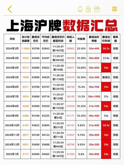 与期货的相关股票_北上资金净买入_沪股通净买入