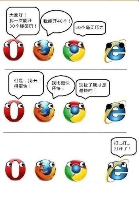 微软IE浏览器淘汰日期_win7安装ie11后打不开_Edge浏览器替代IE市场份额