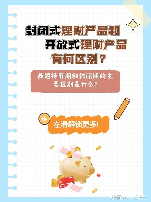 理财产品流动性风险_固收类封闭式理财产品募资困难_银行理财产品发行失败