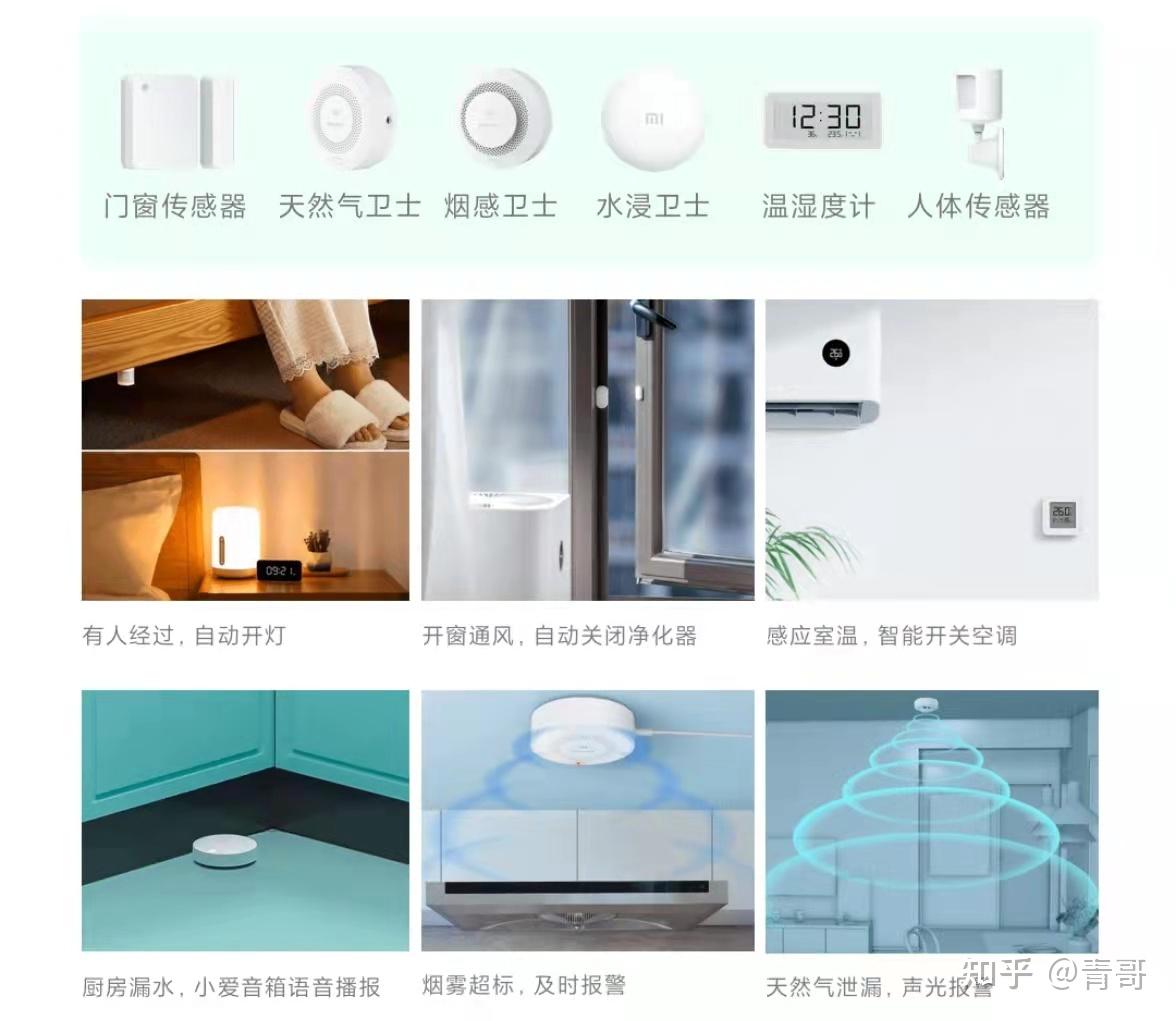 小米智能家居设备选购指南_小米恢复出厂设置+备份_小米全屋智能家居方案