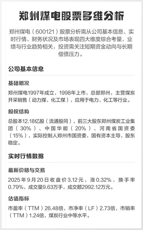 11月5日郑州煤电股票行情：股价、资金流向及业务营收情况