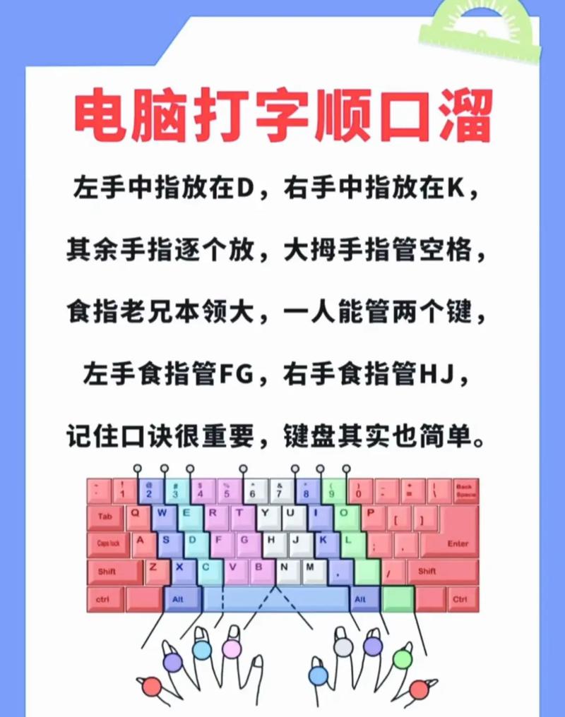 电脑没有输入法_五笔输入法为什么没普及了_拼音输入法与五笔输入法对比
