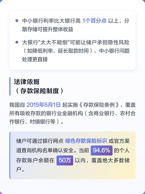 定期存款风险_理财产品流动性风险_银行存款保险