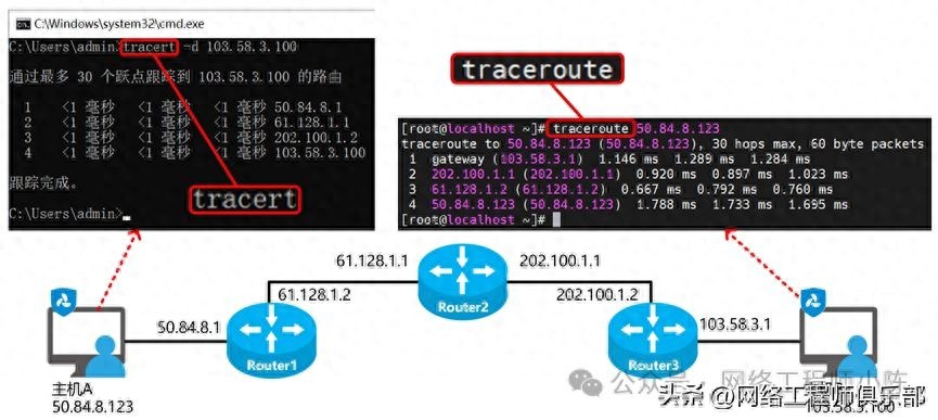 Win7如何打开ARP防火墙？三步搞定防ARP攻击