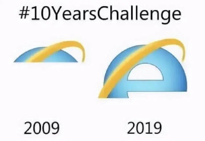 微软IE浏览器淘汰日期_IE浏览器市场份额下降趋势_win7安装ie11后打不开