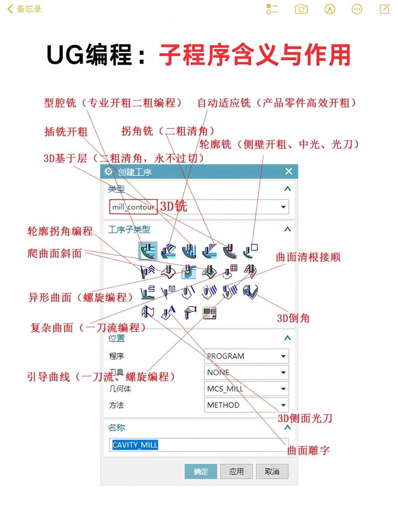UG NX 2306 Build 3000 64位软件下载及功能介绍（含破解中文版）