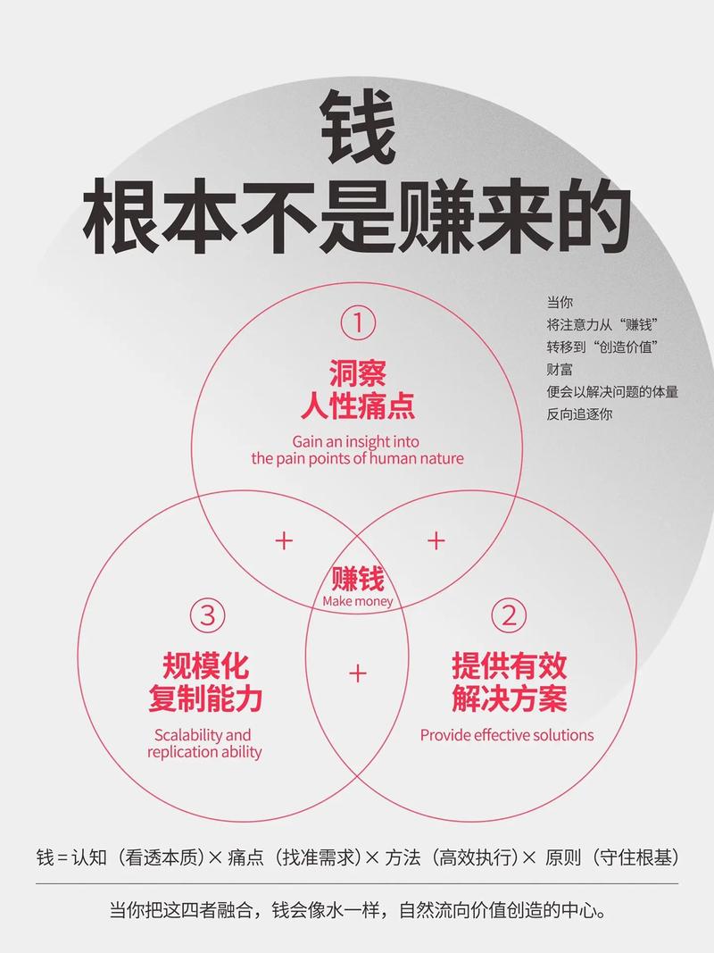 小红书存折理财_年轻人存折热潮_理财平台晴天助