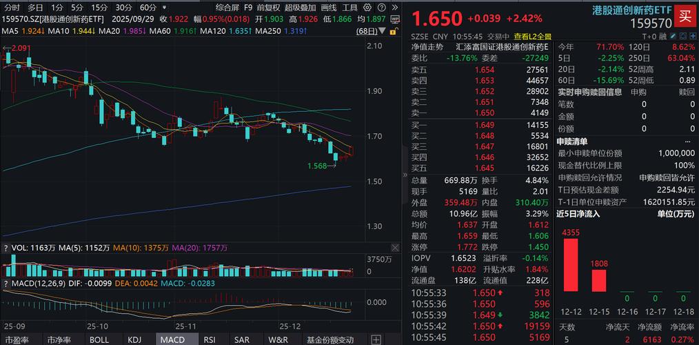 1月16日信达生物港股股价闪崩，啥情况？跟集采有关？