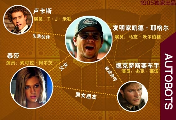 bie吻戏策划爱_策划爱剧情介绍_策划爱吻戏哪一集