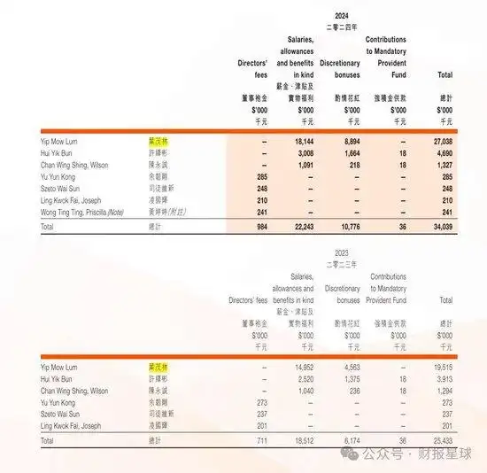 蚂蚁财经金融直播室_蚂蚁财富收购耀才证券_耀才证券全业务牌照