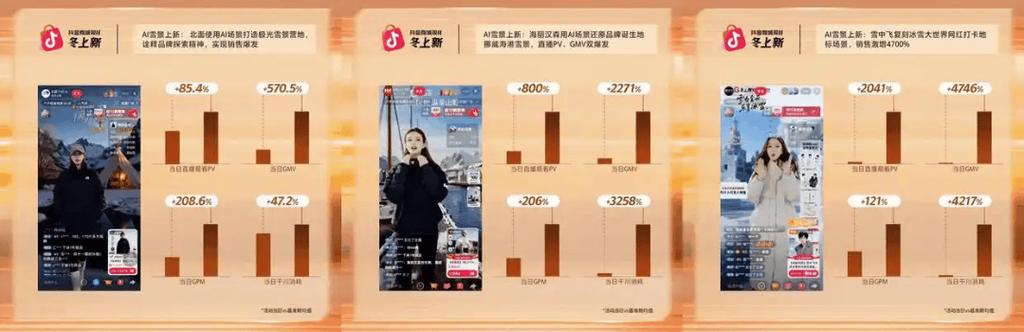 蚂蚁财经金融直播室_公募直播现状_公募直播发展趋势