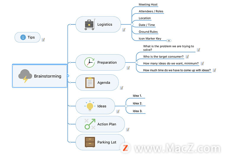 MindManager for Mac思维导图软件_mindmanager 15 输入序列号_MindManager 2019新功能