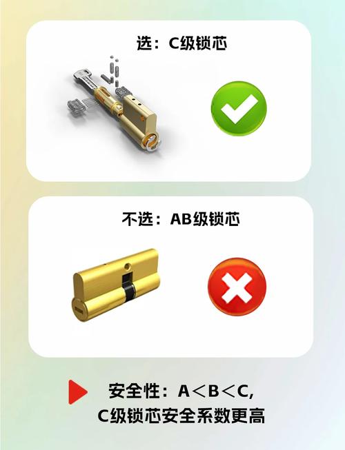 c级钥匙复制一把要多久，从锁芯结构等方面给你详细介绍