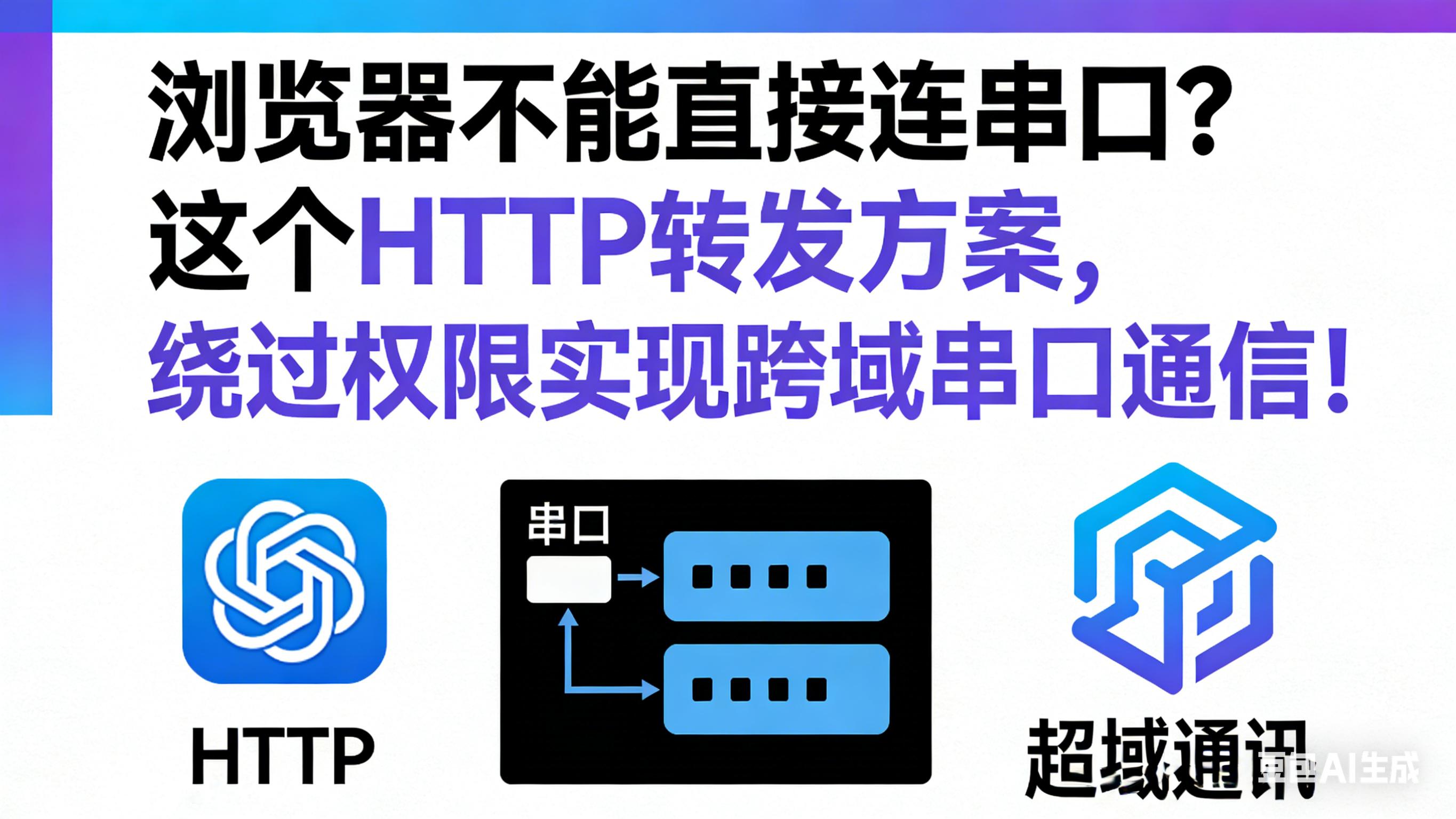 Windows服务HTTP转发_如何处理浏览器兼容问题_浏览器串口通信