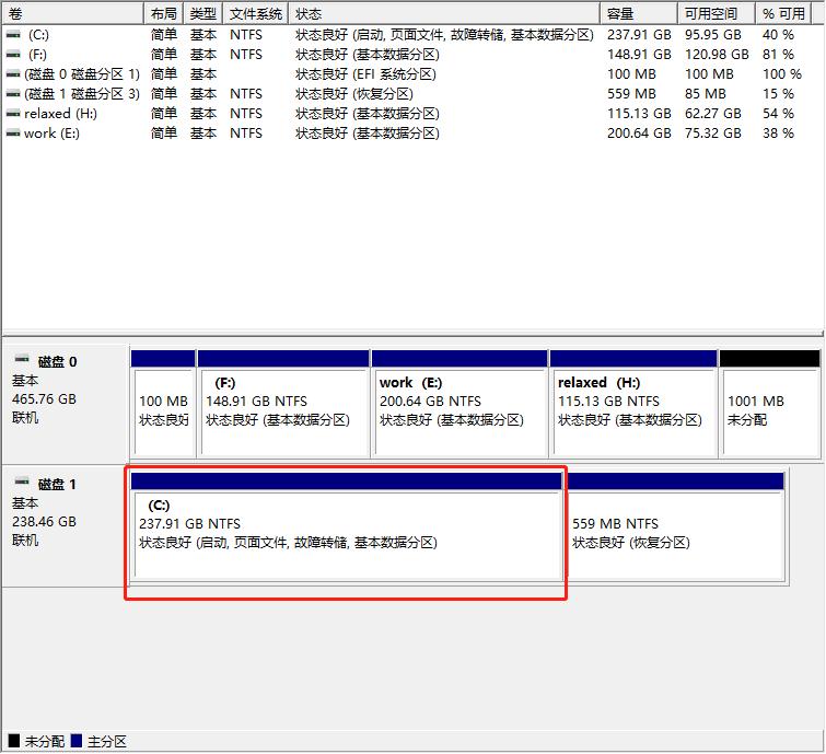 win10磁盘分区教程_如何给电脑磁盘分区_win7动态磁盘转换为基本磁盘