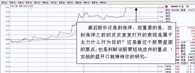 涨停回调精确买入战法_股票交易技巧_股票交易如同钓鱼 耐心的重要性