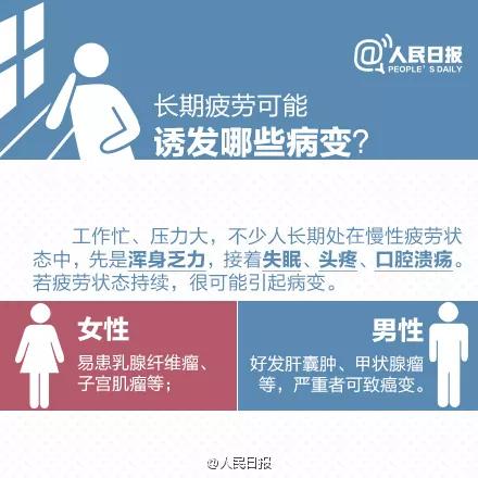 新华社 5加2白加黑_领导休假安排员工福利_过度加班疲劳致癌