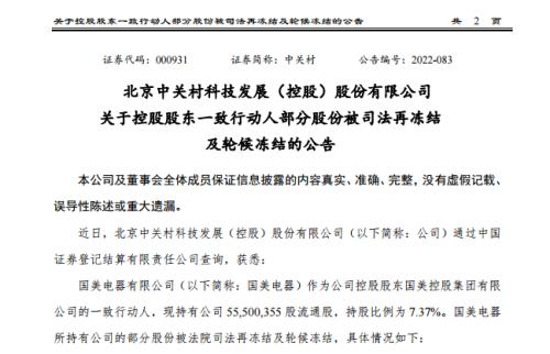 国美电器股票行情：黄光裕资金告急，股价暴跌近22%