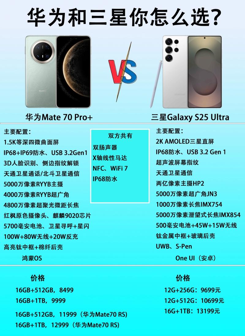 苹果三星华为小米等名牌手机,哪款用久了不容易卡顿?