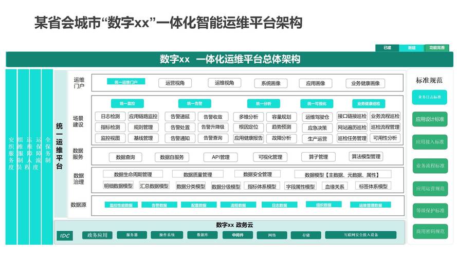2026企业选CMDB必看：一体化运维如何打通数据与流程