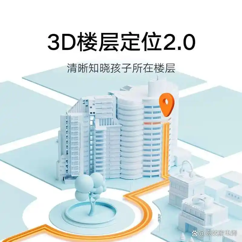 小米儿童手表选购指南_小米电话手表使用说明_小米米兔儿童电话手表7A评测