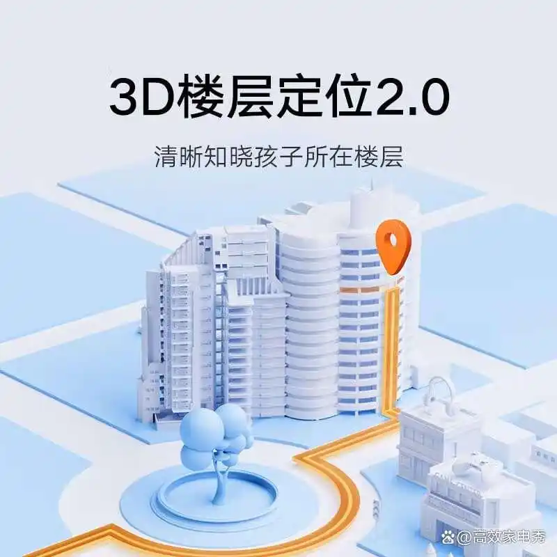 小米电话手表使用说明_小米儿童手表选购指南_小米米兔儿童电话手表7A评测