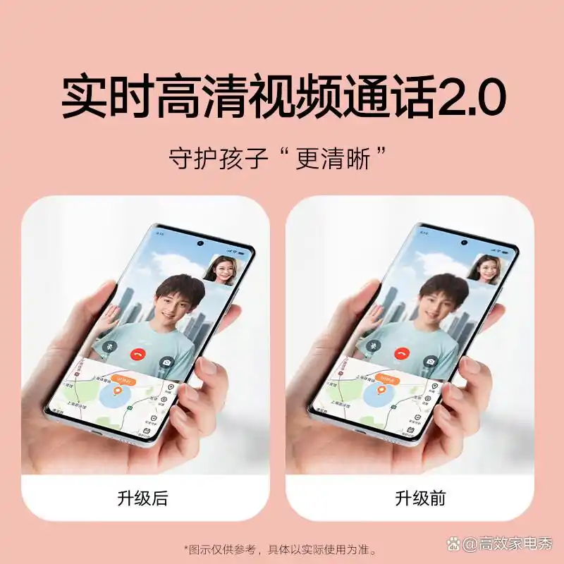 小米电话手表使用说明_小米米兔儿童电话手表7A评测_小米儿童手表选购指南