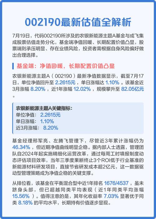 002190 股票资金分析、主力持仓及技术面解读，附公司简介