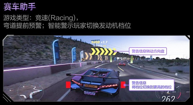 AI显示器竞速游戏辅助_竞速游戏AI智能辅助显示器_显示器开机画面修改