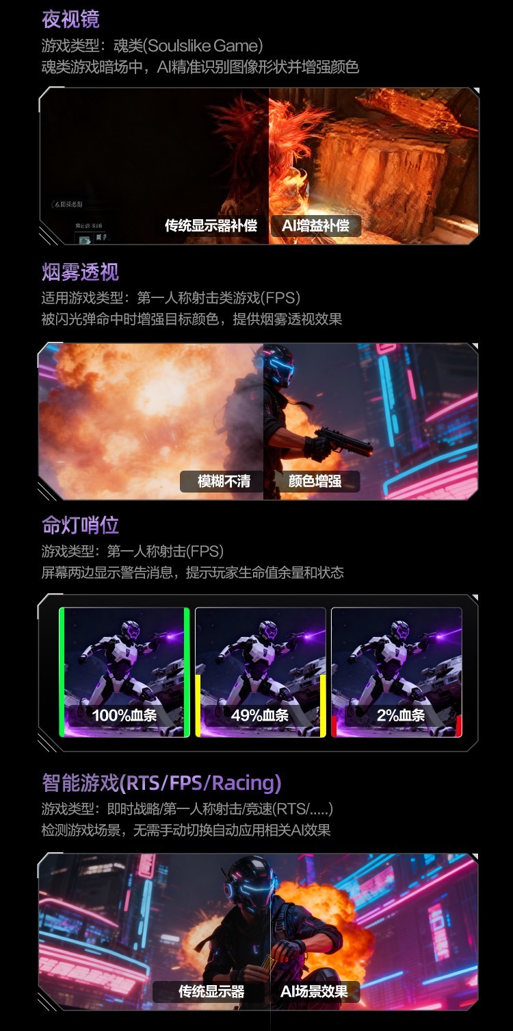 AI显示器竞速游戏辅助_竞速游戏AI智能辅助显示器_显示器开机画面修改