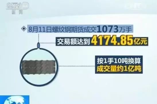 白菜价格未来走势_白菜的价格走势_钢铁白菜价财经