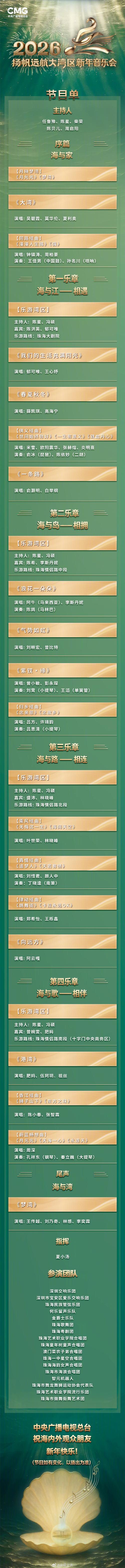 想知道2026年1月3日晚CCTV2的瓷器节目？看这篇节目表解析